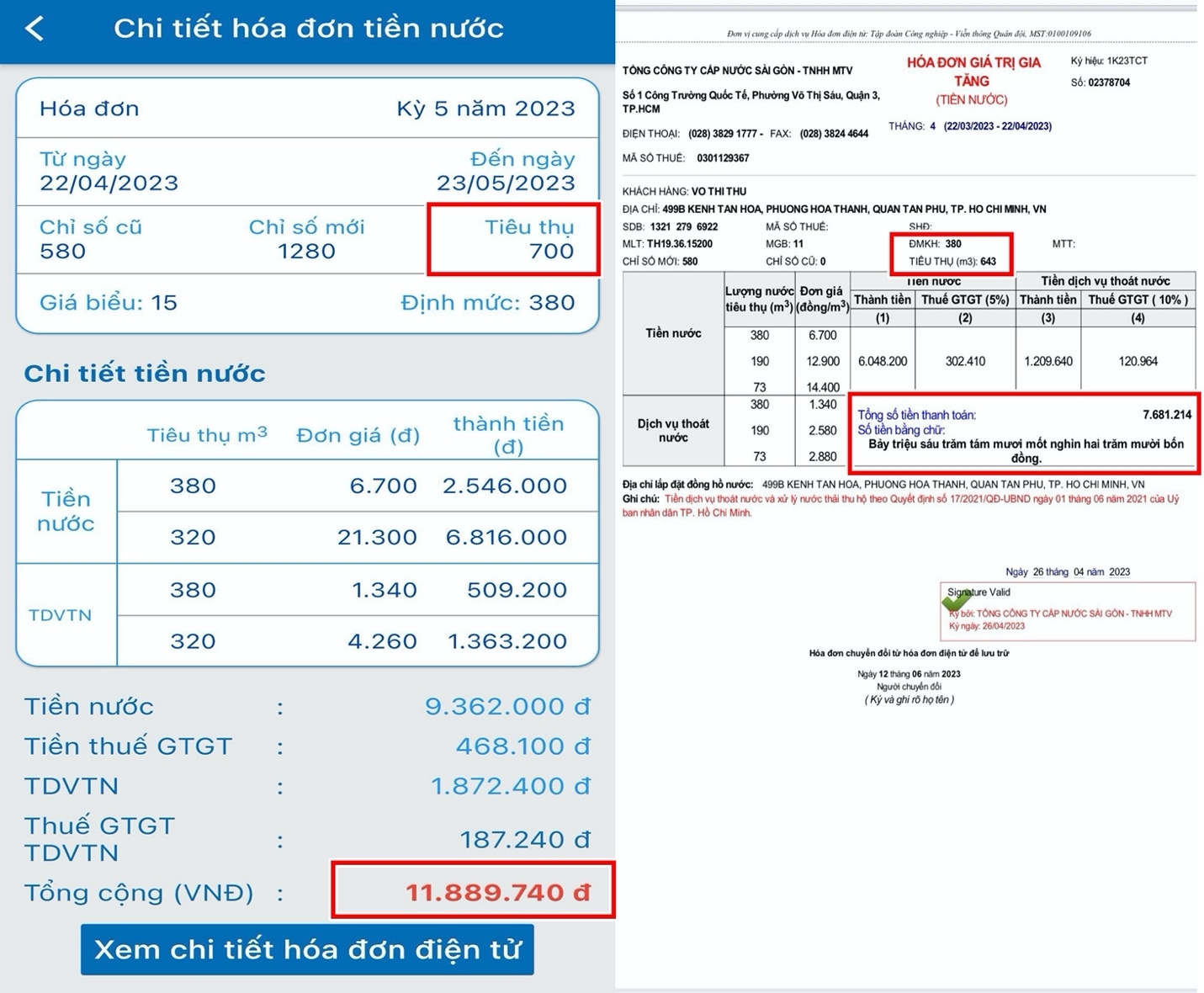 Giá nước sinh hoạt tại TP.HCM