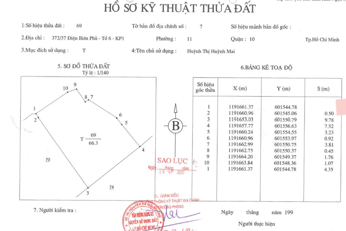 Lợi ích của việc trích lục thửa đất